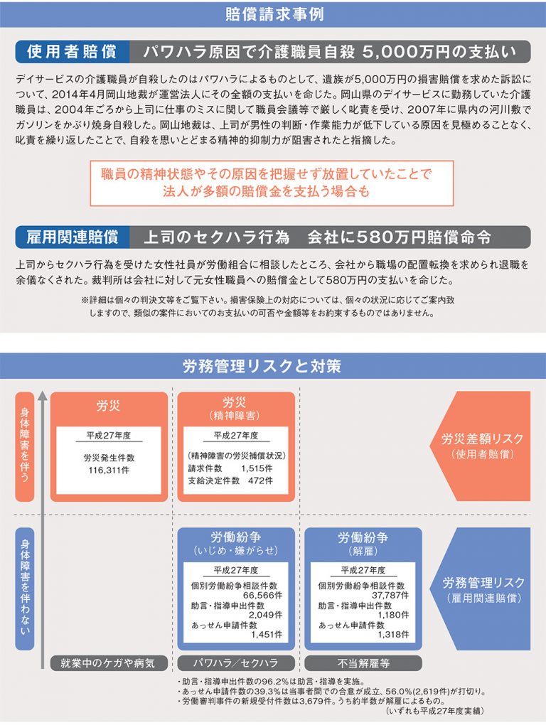 人気商品 生産物賠償責任保険付 労働安全衛生規則第475条及びクレーン